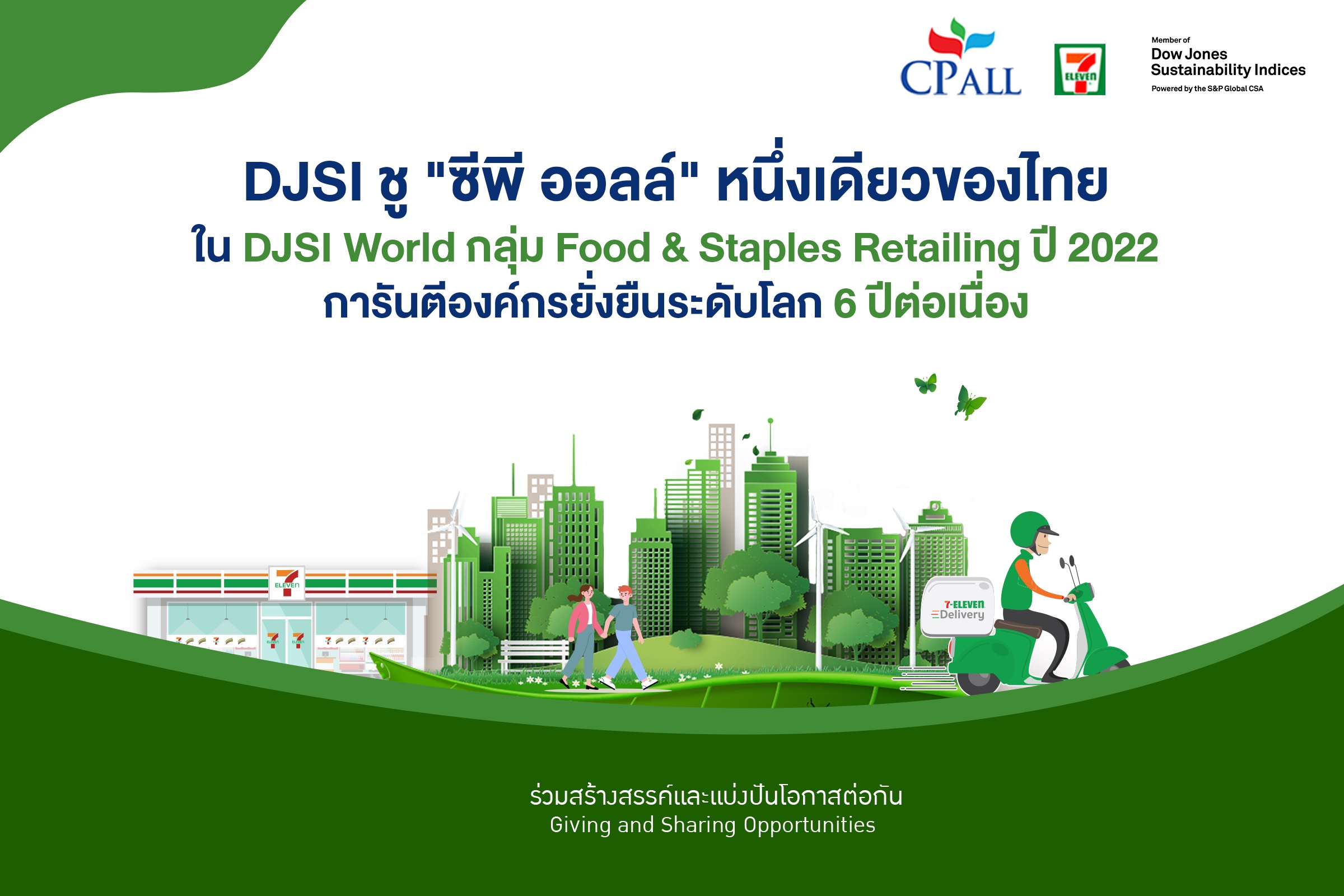 DJSI ชู "ซีพี ออลล์" หนึ่งเดียวของไทยใน DJSI World กลุ่ม Food & Staples Retailing ปี 2022 การันตีองค์กรยั่งยืนระดับโลก 6 ปีต่อเนื่อง