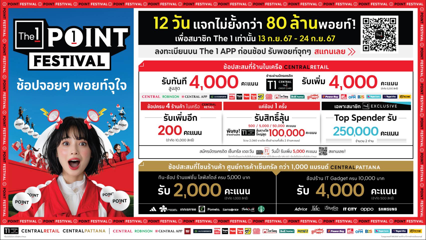 The 1 ทุ่มจัดแคมเปญ 'The 1 Point Festival' เทศกาลแจกพอยท์สุดยิ่งใหญ่แห่งปี 