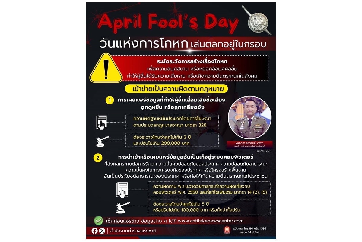 ตร.เตือนวันโกหกโลก เล่นตลกอยู่ในกรอบ ทุกคนไม่ได้ชอบ อาจถูกฟ้องดำเนินคดี