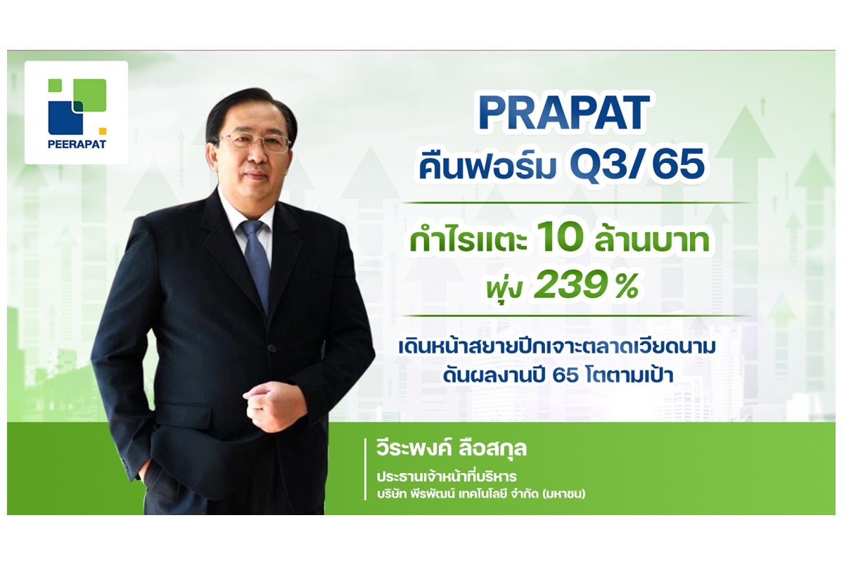 PRAPAT ผลงาน Q3/65 รายได้เกิน 250 ล้าน โต 50% รับผลบวกเปิดประเทศ-คลายโควิด เร่งเสริมทัพสินค้านวัตกรรม Green products 