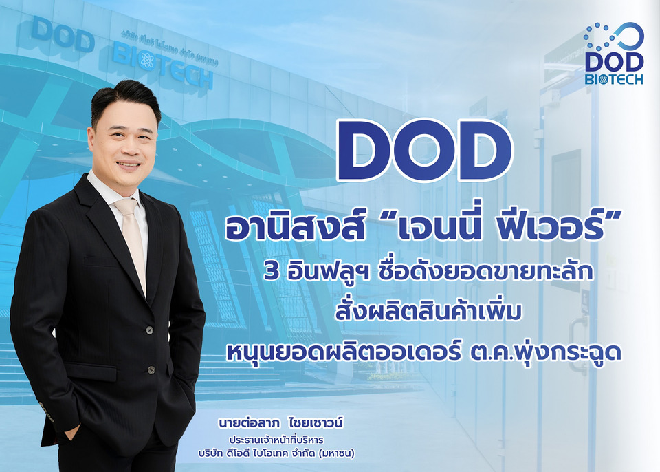 DOD อานิสงส์ “เจนนี่ ฟีเวอร์” 3 อินฟลูฯ ชื่อดังยอดขายทะลัก  เร่งสั่งผลิตสินค้าเพิ่ม หนุนยอดผลิตออเดอร์ซ้ำเดือน ต.ค.พุ่งกระฉูด  