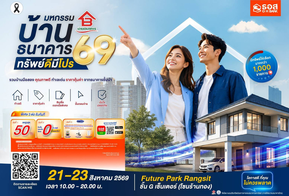 ธอส.เปิดโอกาสคนอยากมีบ้าน คัดทรัพย์มือสองคุณภาพดีทั่วไทย รับสินเชื่อดบ.0% นานสูงสุด 2 ปี มหกรรมบ้านธนาคาร 69