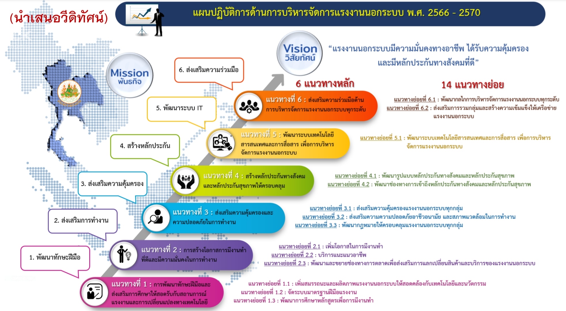 บิ๊กป้อม’ย้ำ ดูแลสิทธิแรงงานนอกระบบเต็มที่ เร่งผลักดัน กฎหมาย ยกระดับคุณภาพชีวิต ปชช.