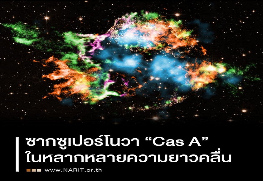 มหัศจรรย์หลังความตาย! ซากซูเปอร์โนวา “Cas A”
