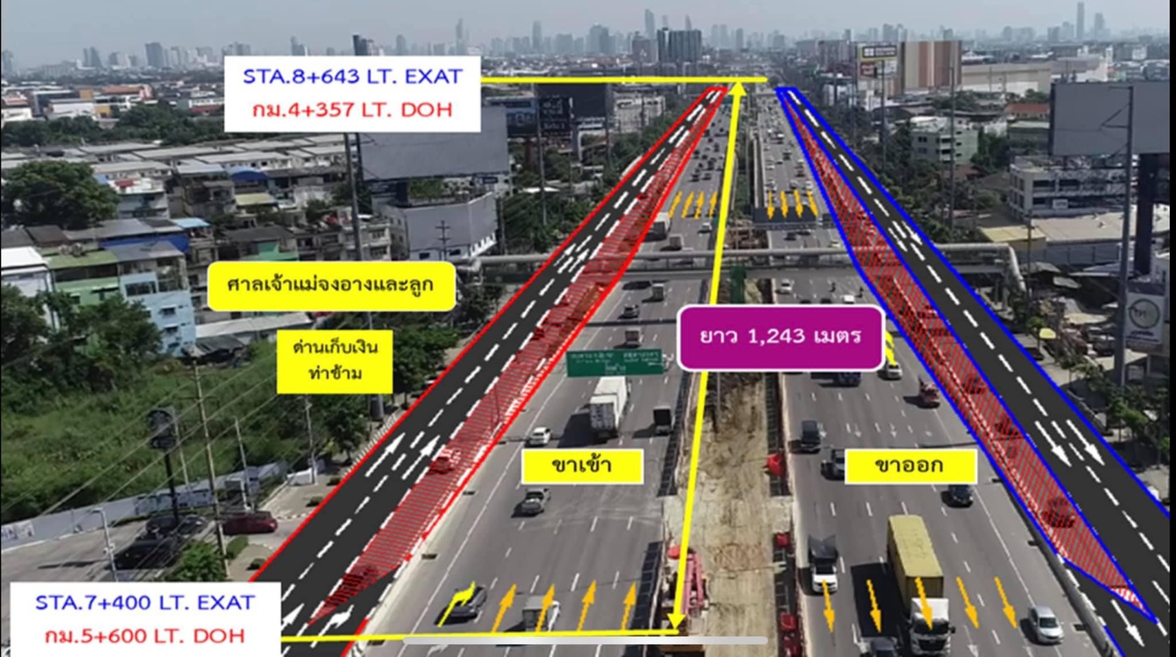 "กทพ."แจ้งปิดเบี่ยงจราจรช่องทางคู่ขนาน 1 ช่องจราจร ฝั่งขาเข้าเพื่อดำเนินการก่อสร้างด่านเก็บเงินท่าข้าม