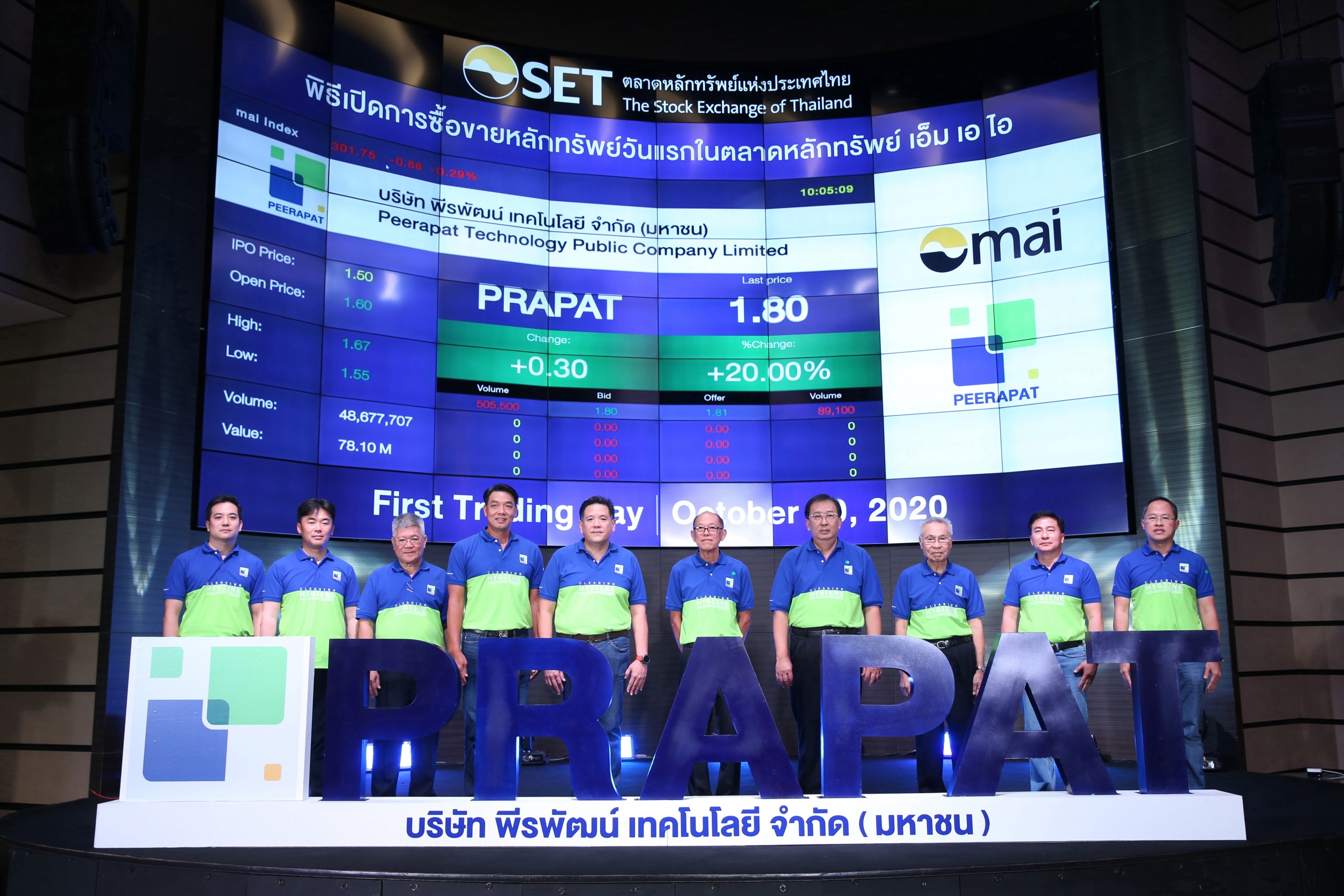 "PRAPAT" ชื่นมื่น เทรดตลาดMAIวันแรก  เหนือราคาเปิดที่ 1.60 บาท ณ ตลท.