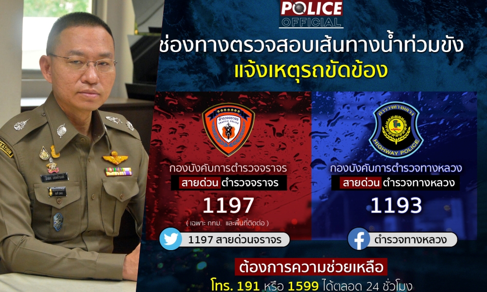 ผบ.ตร.สั่งตำรวจทั่วประเทศ เร่งช่วยประชาชนรับ “พายุโนรู” 