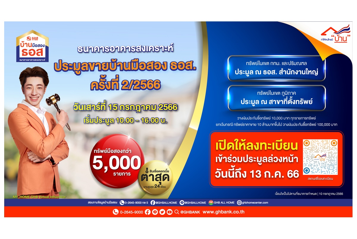 วันเดียวพร้อมกันทั่วประเทศ! ธอส.จัดงานประมูลขายบ้านมือสอง ขนบ้านเด่น ทำเลดีกว่า 5 พันรายการ ลดสูงสุด 50% เสาร์ 15 ก.ค.66   