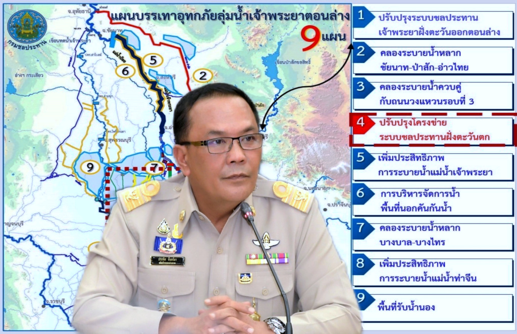 กรมชลฯ เร่งปรับปรุงระบบชลประทานเจ้าพระยาฝั่งตะวันตก