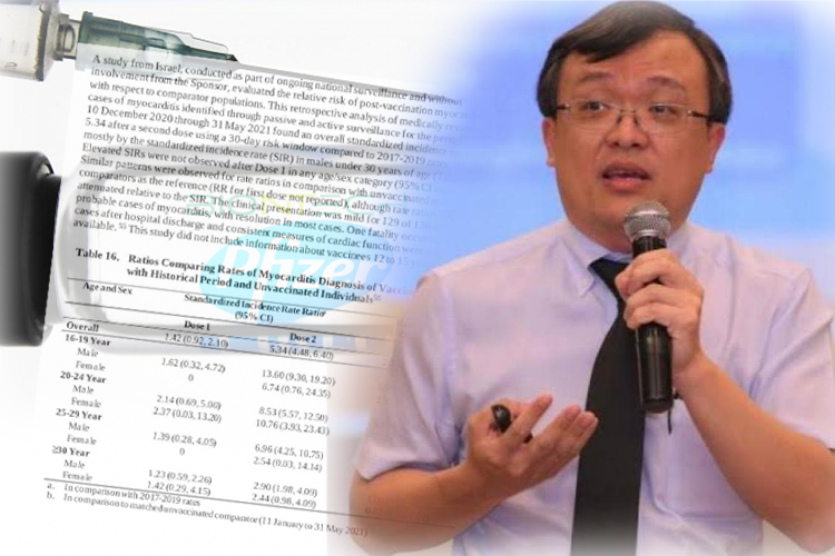 'หมอธีระ'เปิดเอกสาร การใช้วัคซีนในเด็กอายุ 5-12 ปี ให้ VRBPAC US FDA พิจารณา