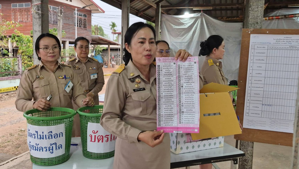 เลือกตั้งใหม่อุดรธานีปิดหีบแล้ว เพื่อไทยนำอันดับ 1 ภูมิใจไทย-ประชาชนตาม