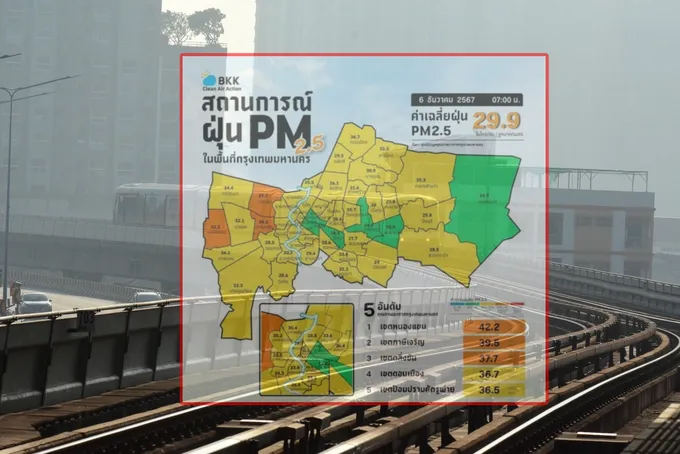 เช้านี้ PM 2.5 กทม.เกินมาตรฐานอยู่ในระดับสีส้ม มีผลกระทบต่อสุขภาพ 5 พื้นที่