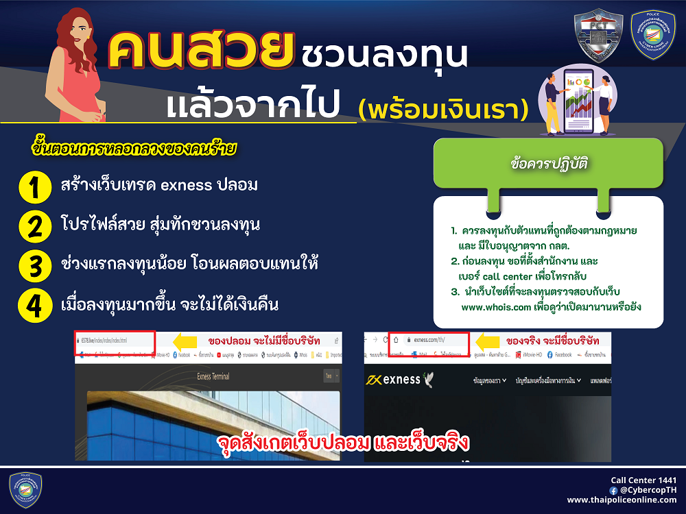 เตือนภัย!วาเลนไทน์ ‘โจรไซเบอร์’สวมรอย‘สาวสวย’ตุ๋นลงทุนเว็บปลอม