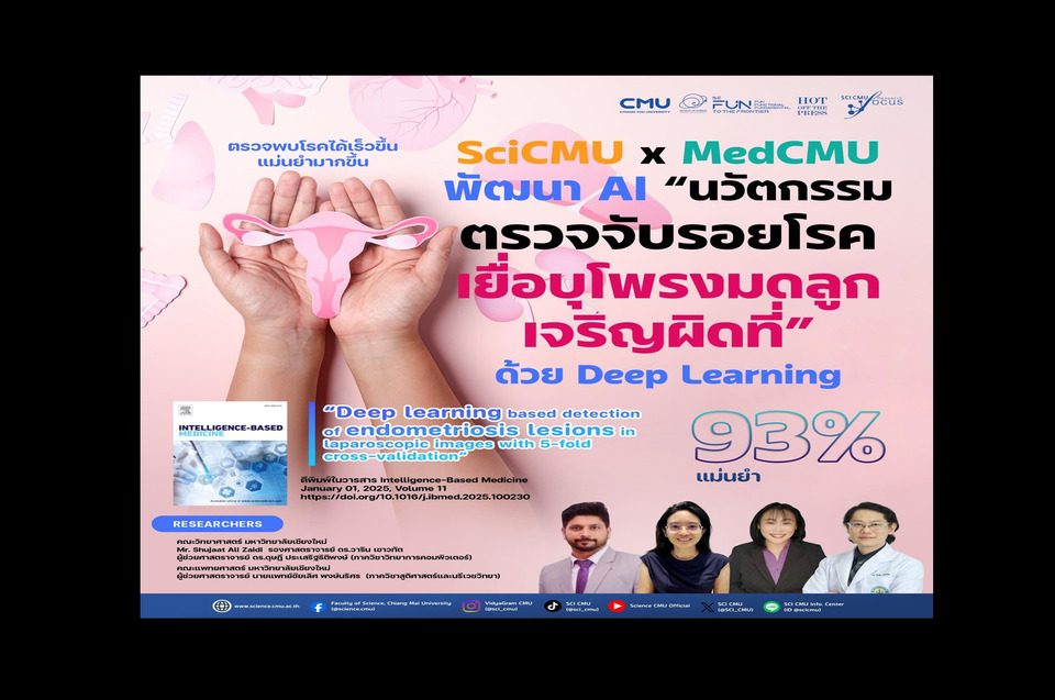 มช. ใช้ AI วิเคราะห์โรคเยื่อบุโพรงมดลูกเจริญผิดที่ แม่นยำ 93% ช่วยแพทย์วินิจฉัยเร็วขึ้น
