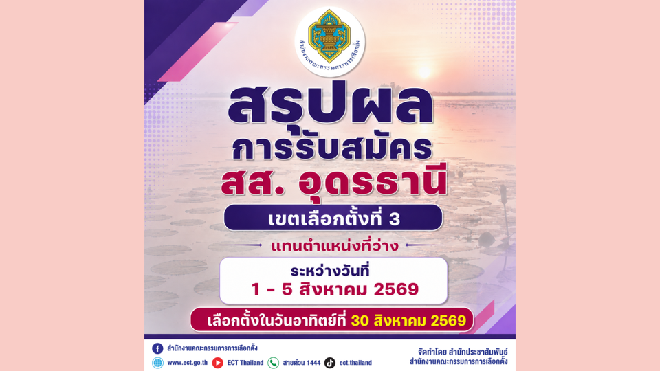 กกต.ปิดรับสมัครเลือกตั้งซ่อม สส.อุดรธานี เขต 3 ชิงเก้าอี้ 3 คน ภูมิใจไทยส่ง “อธิการ แก้วเครือศรี”