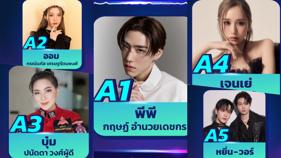 ไม่พูดคำว่ารัก แต่มักโหวตเลย กับ “สุดยอดคนบันเทิงแห่งปี” Thailand Top Vote 2025
