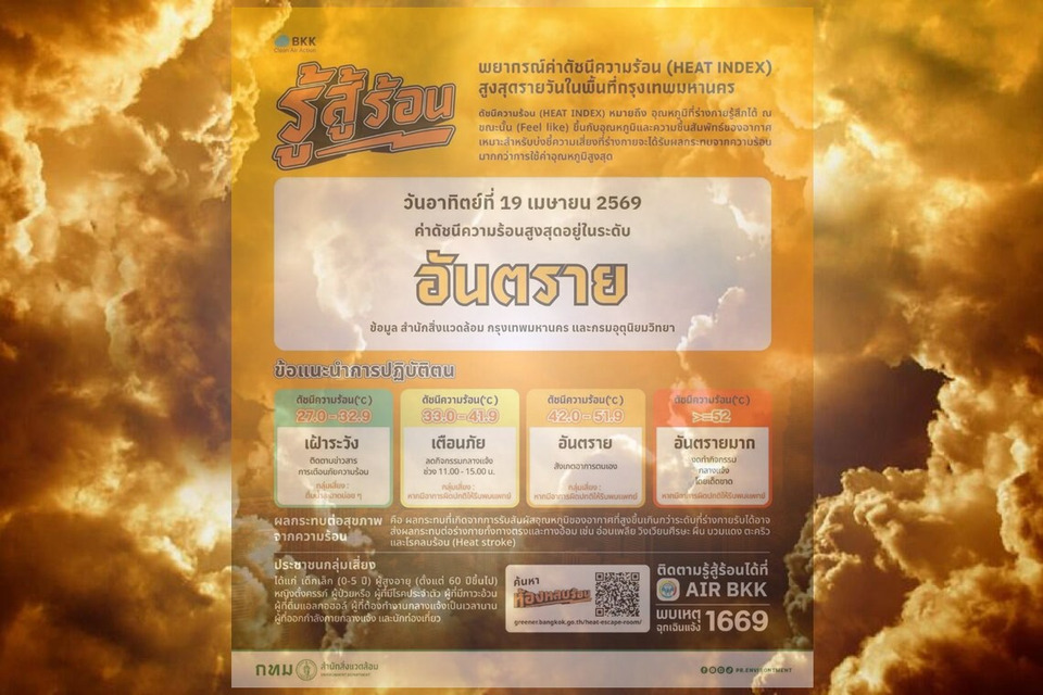 ด่วน! กทม. สั่งเฝ้าระวัง "ดัชนีความร้อน" ทะลุเกณฑ์อันตรายวันนี้ เตือนกลุ่มเสี่ยงระวังฮีทสโตรก!