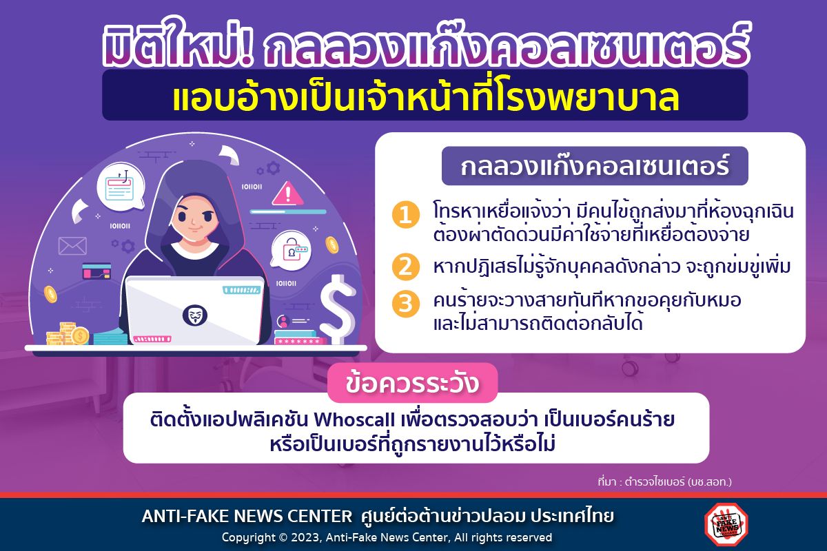 ว้าวุ่นเลย! ระวังกลลวงแก๊งคอลเซนเตอร์แบบใหม่ อ้างเป็นเจ้าหน้าที่โรงพยาบาล