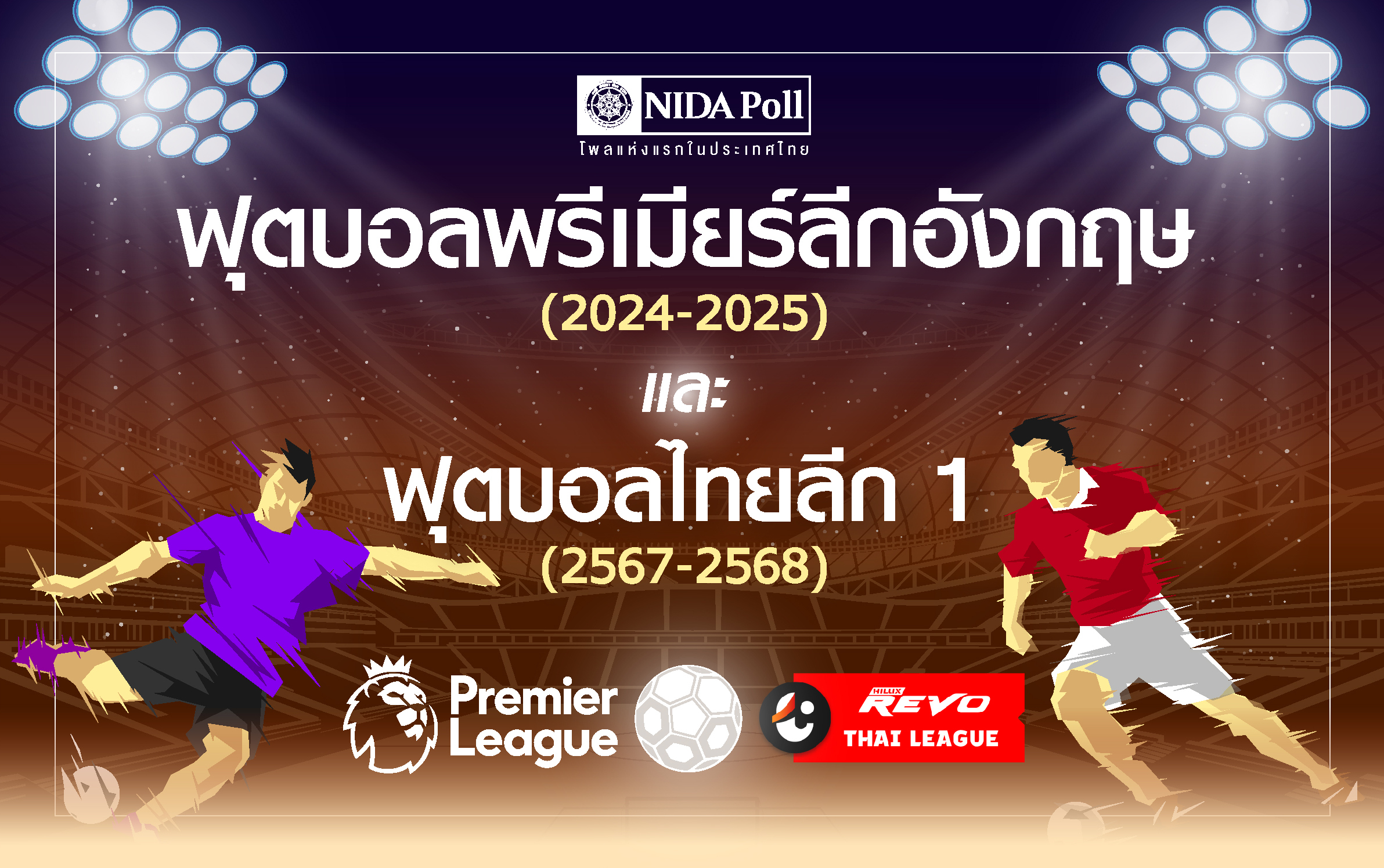 โพลชี้"ลิเวอร์พูล"เป็นทีมที่คนไทยชื่นชอบมากสุดในพรีเมียร์ลีก ส่วน"บุรีรัมย์ยูไนเต็ด"อันดับ1ไทยลีก 