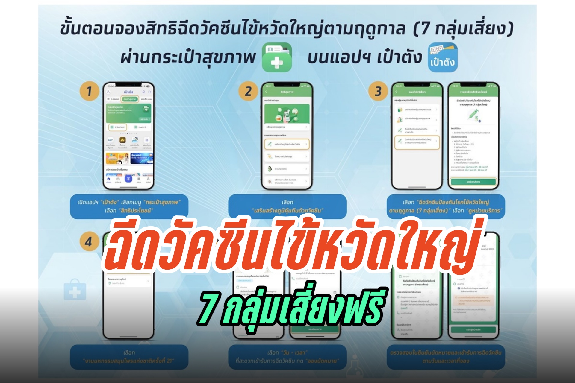 กรุงไทยจับมือ สปสช.ให้บริการฉีดวัคซีนไข้หวัดใหญ่ประชาชน 7 กลุ่มเสี่ยงฟรี ไม่เสียค่าใช้จ่ายในงานมหกรรมสมุนไพรแห่งชาติ