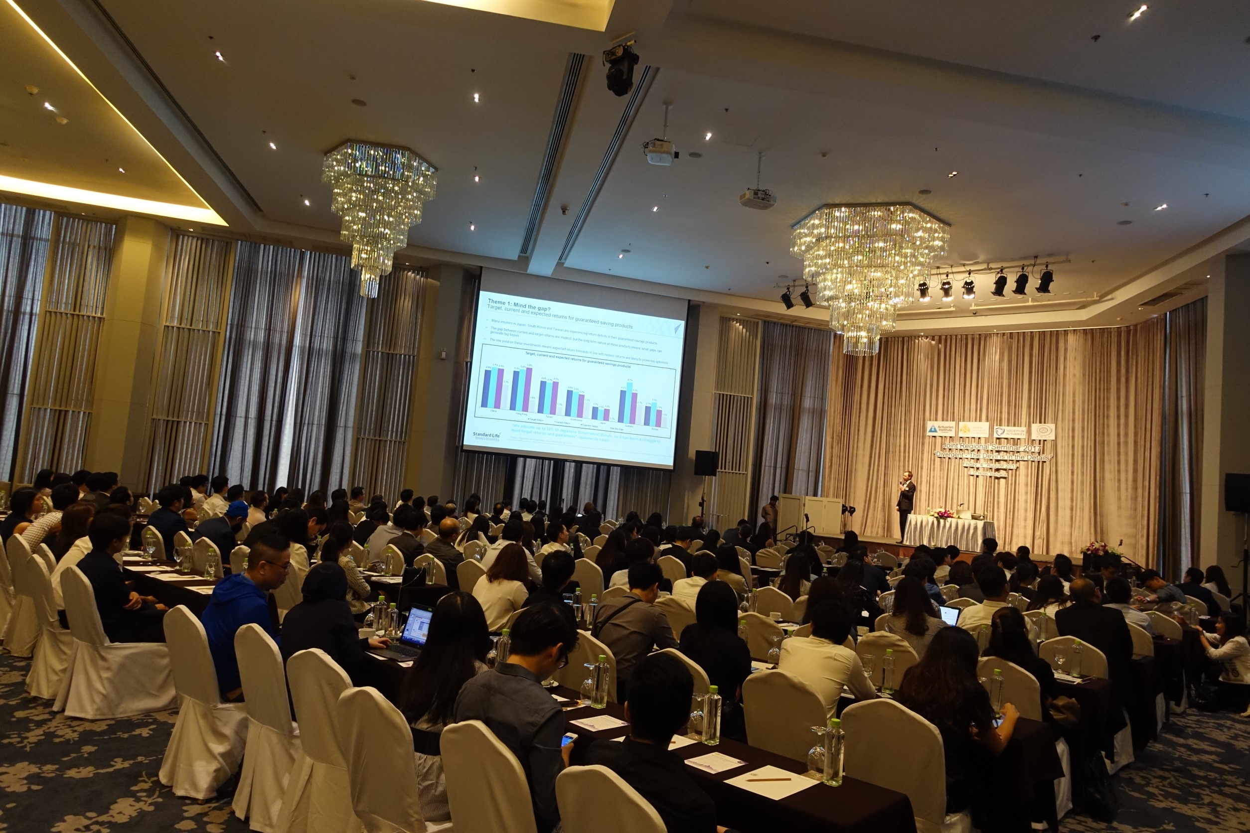  รวมพลคนคณิตศาสตร์ประกันภัย!  เฉียด200ชีวิตร่วมสัมมนาประจำปีสมาคมนักคณิตศาสตร์ประกันภัย