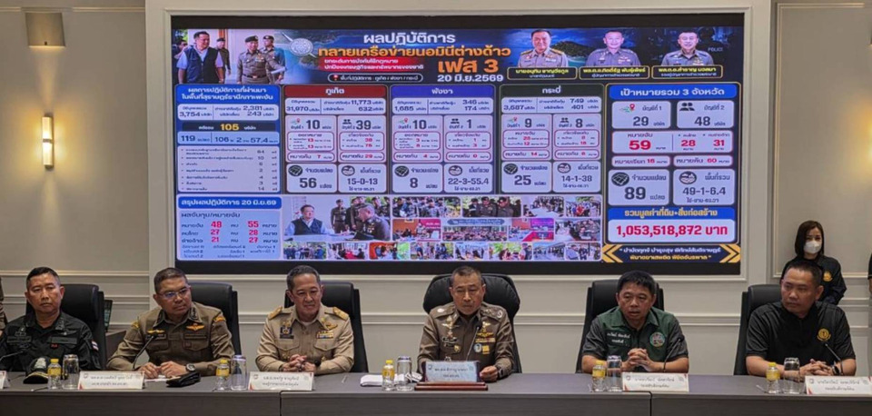 ตำรวจเปิดปฏิบัติการเฟส 3 “ทลายเครือข่ายนอมินีต่างด้าว” ฝั่งอันดามัน ยึดที่ดิน 231 ล้าน จับกุม 48 ราย