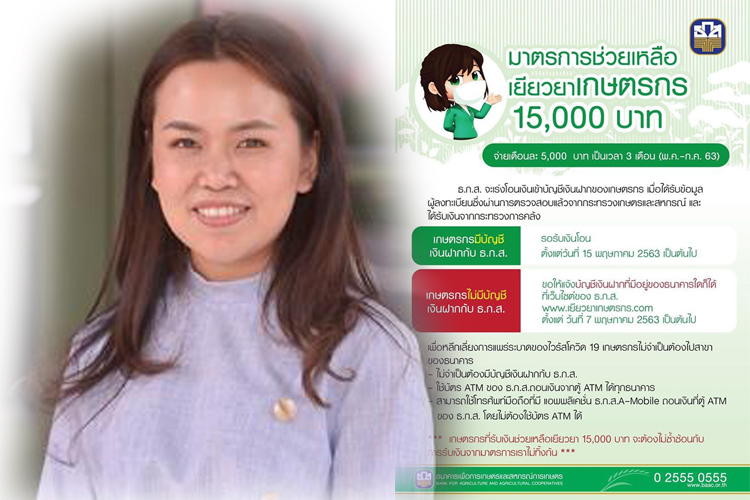 เตือนเกษตรกร10ล้านรายอย่าลืมลงทะเบียนรับเงินเยียวยา1.5หมื่นบาท ยัน"ธกส."พร้อมทะยอยโอนเข้าบัญชีให้ตั้งแต่ 15 พ.ค.นี้