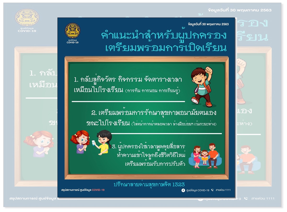 ผู้ปกครองต้องรู้! เตรียมตัวก่อนเปิดเทอม