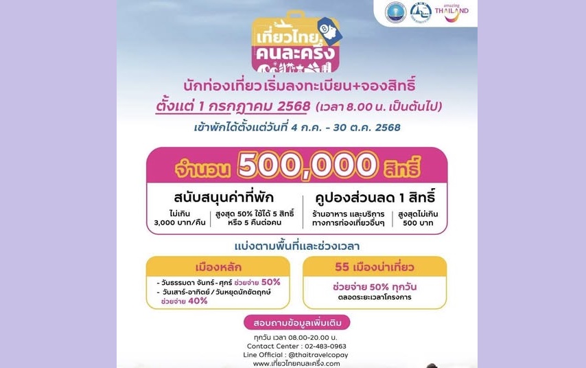 เช็คที่นี่!โรงแรมที่เข้าร่วมโครงการ'เที่ยวไทยคนละครึ่ง'
