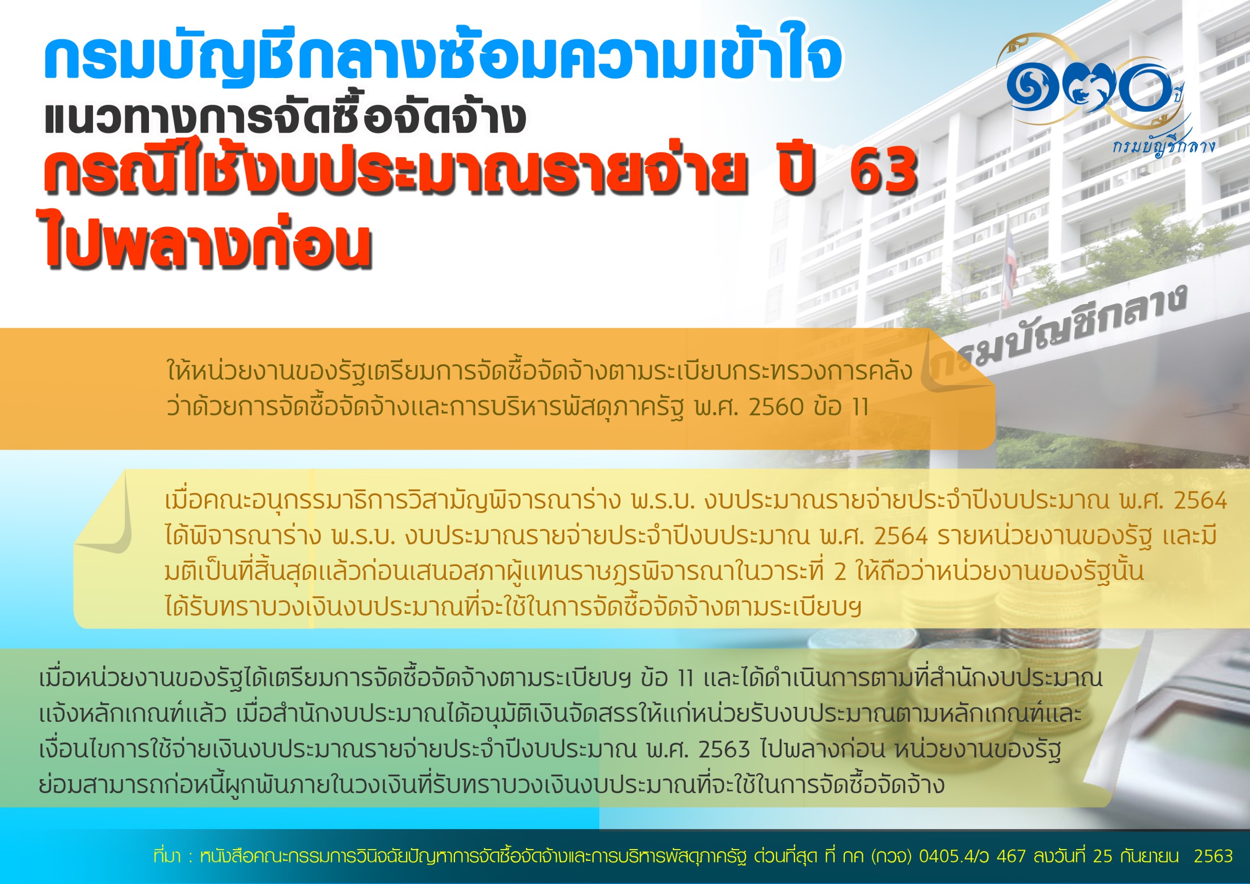 กรมบัญชีกลางซ้อมความเข้าใจแนวทางจัดซื้อจัดจ้าง กรณีใช้งบประมาณรายจ่ายประจำปีงบประมาณ 63 ไปพลางก่อน