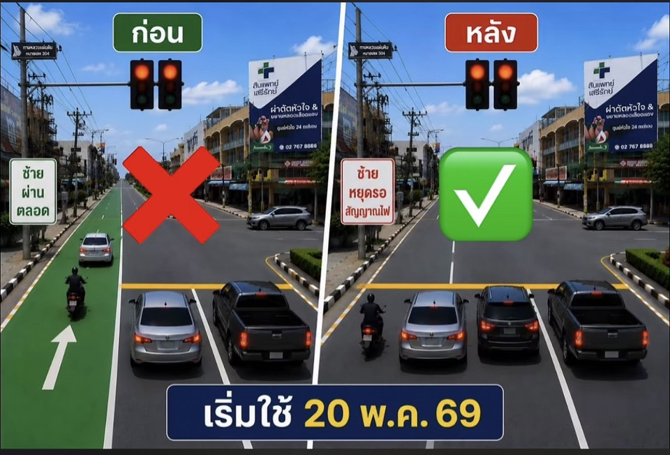 เมืองแปดริ้วปรับจราจรใหม่ แยกซอยสมัครเปลี่ยนช่องซ้ายต้องหยุดรอสัญญาณไฟ ลดอุบัติเหตุ 