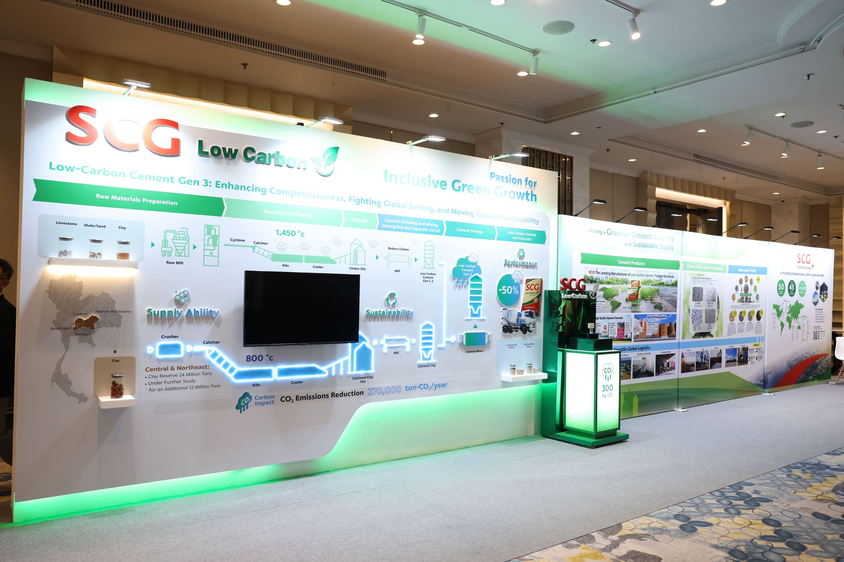 "เอสซีจี" โชว์ศักยภาพผู้นำอุตฯปูนซีเมนต์ระดับภูมิภาคในงาน INTERCEM Asia 2025 พร้อมต่อยอดโอกาสธุรกิจสู่อนาคตที่ยั่งยืน