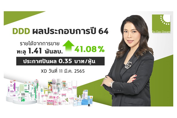  "DDD" ยอดขายปี 64 พุ่ง 41% รุกออกสินค้าใหม่ ืเจาะตลาดออนไลน์เต็มพิกัด 