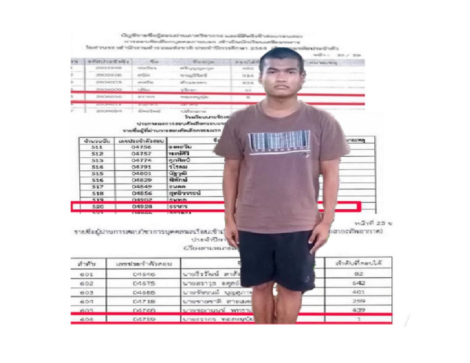 เรียนดีแต่ยากจน สอบติดอันดับ 1 เตรียมทหาร  ทั้งสามเหล่าทัพ แต่ไม่มีเงินมอบตัว