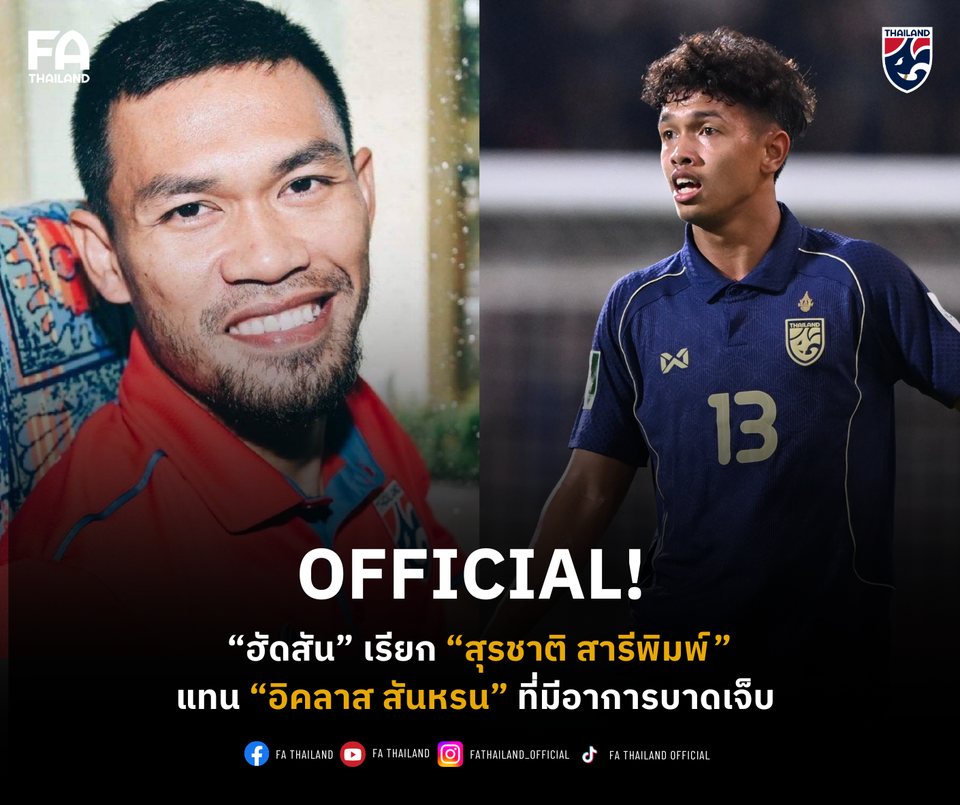 แอนโธนี ฮัดสัน เรียก "สุรชาติ สารีพิมพ์" แทน "อิคลาส สันหรน" อาการบาดเจ็บรบกวน โปรแกรมฟีฟ่า เดย์ มิ.ย.นี้