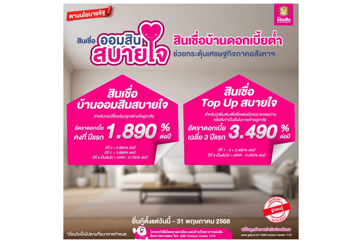 ยื่นได้เลย! "ออมสิน" ออกสินเชื่อบ้านดอกเบี้ยต่ำตามมาตรการรัฐ ตั้งเป้ากระตุ้น ศก.อสังหาฯ  กู้ซื้อ-สร้าง ดบ.คงที่ปีแรก 1.89% ต่อปี