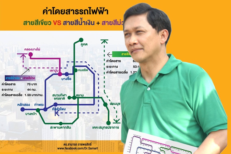 'ดร.สามารถ'สะกิด รฟม.พลาด! แจงค่าโดยสารรถไฟฟ้า/กม. คิดระยะทางผิด