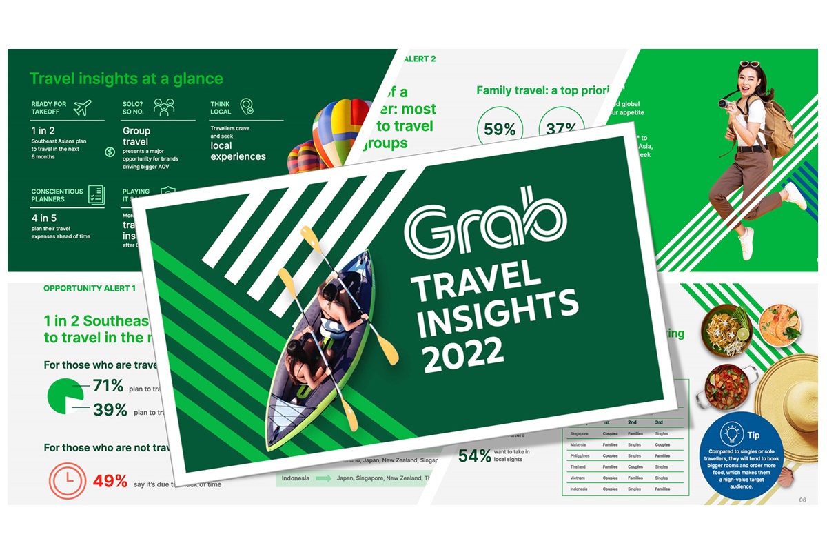 "แกร็บ" ชี้ท่องเที่ยวฟื้นตัวดันผู้ใช้บริการเรียกรถชาวต่างชาติโต 45% เผยไทยติดโผท็อป 3 ประเทศยอดนิยมในภูมิภาค