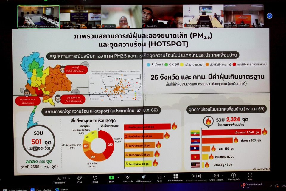 ปภ.ยกระดับคุมฝุ่น PM2.5 เข้มเผาในที่โล่ง เคาะประตูบ้านขอความร่วมมืองดเผา