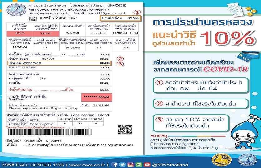 "กปน." ลดค่าน้ำ 10% ช่วยโควิด 2 เดือน  ทั้งบ้าน-กิจการขนาดเล็ก