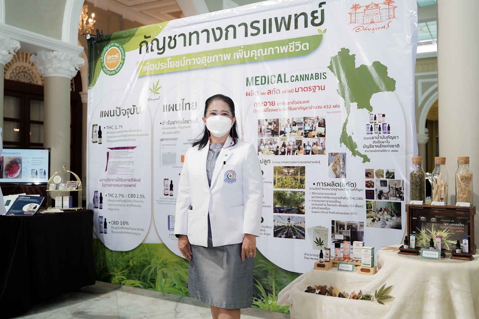 อภัยภูเบศรเผยกัญชารักษาได้ผลดีในผู้ป่วยมะเร็งระยะสุดท้าย  นอนไม่หลับและสะเก็ดเงิน