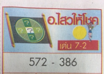 อ.ไสวให้โชค งวดวันที่ 16 ก.ค. 2560