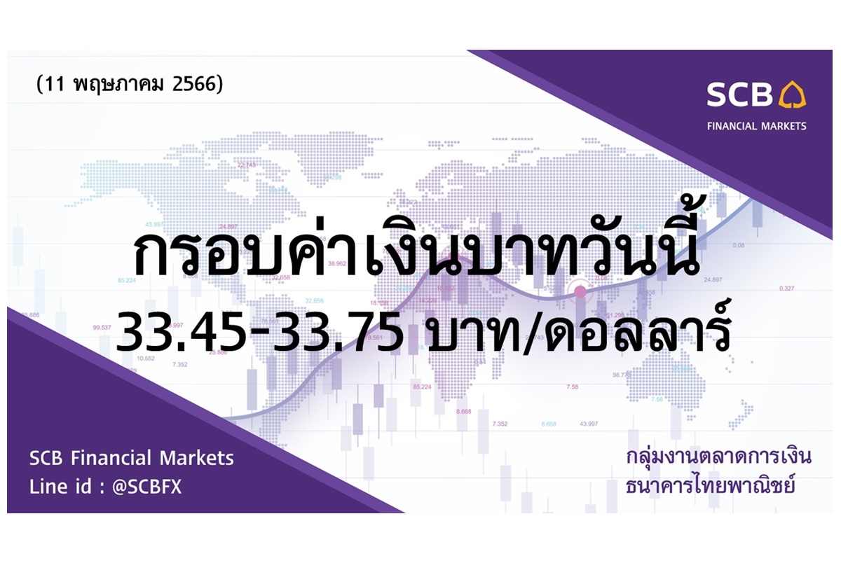 ธนาคารไทยพาณิชย์ประเมินค่าเงินบาทวันนี้เคลื่อนไหวในกรอบ 33.45-33.75 บาท/ดอลลาร์ กังวลเพดานหนี้สหรัฐ 