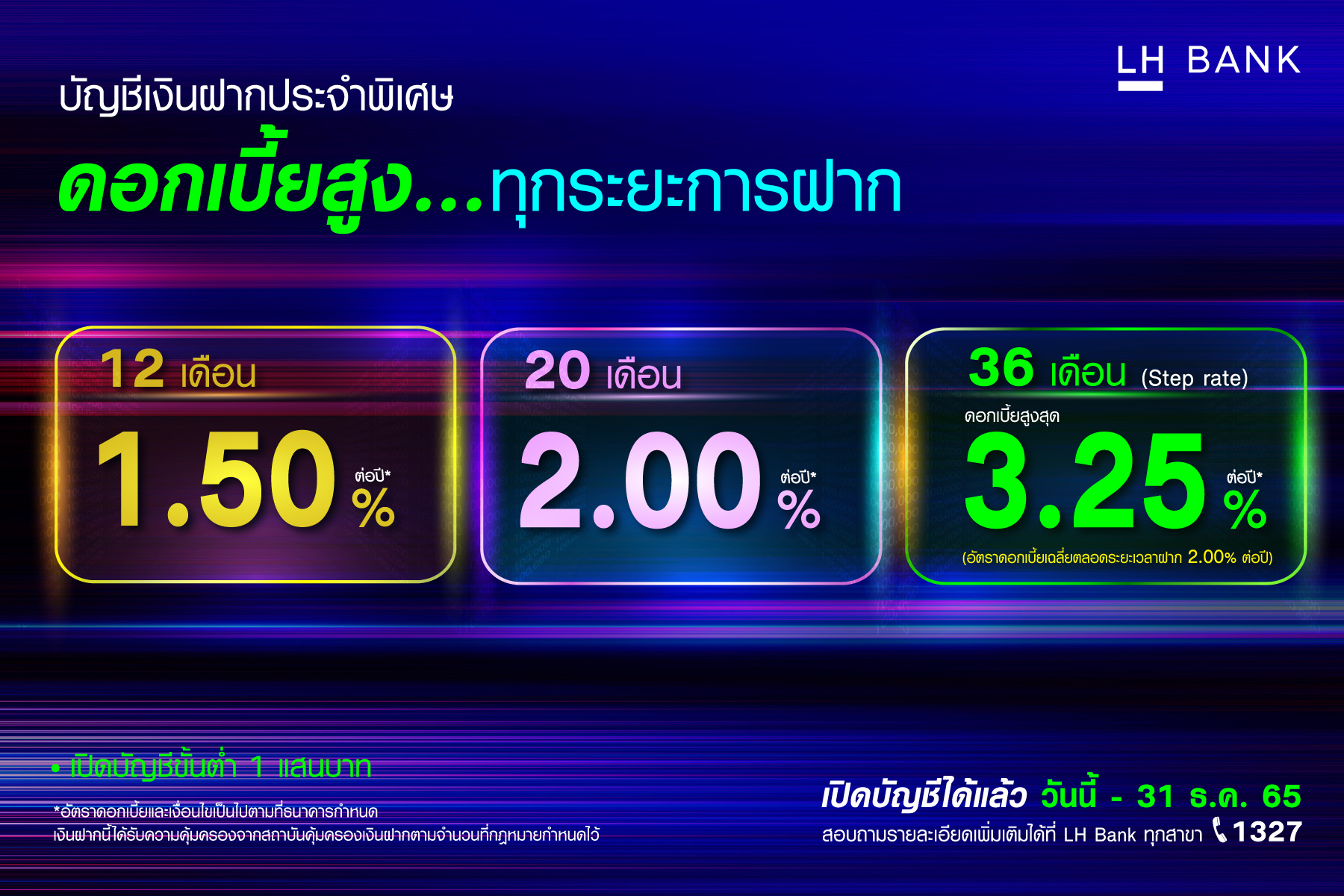 LH Bank ยกทัพแคมเปญเงินฝากประจำพิเศษ ดอกเบี้ยสูงสุด 3.25% ต่อปีรับทุกเดือน