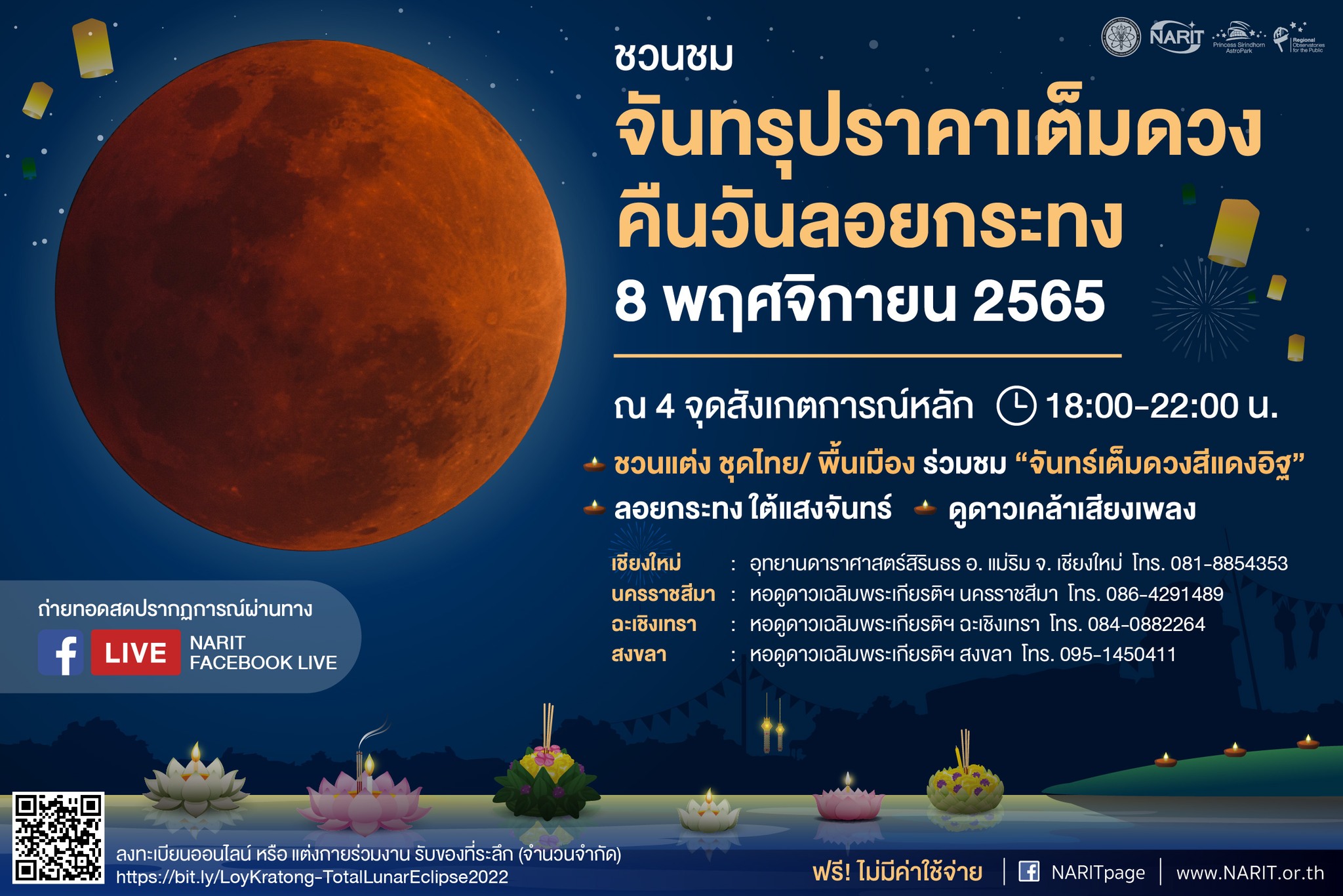 ห้ามพลาด!! "จันทรุปราคาเต็มดวง" คืนวันลอยกระทง 8 พ.ย.นี้