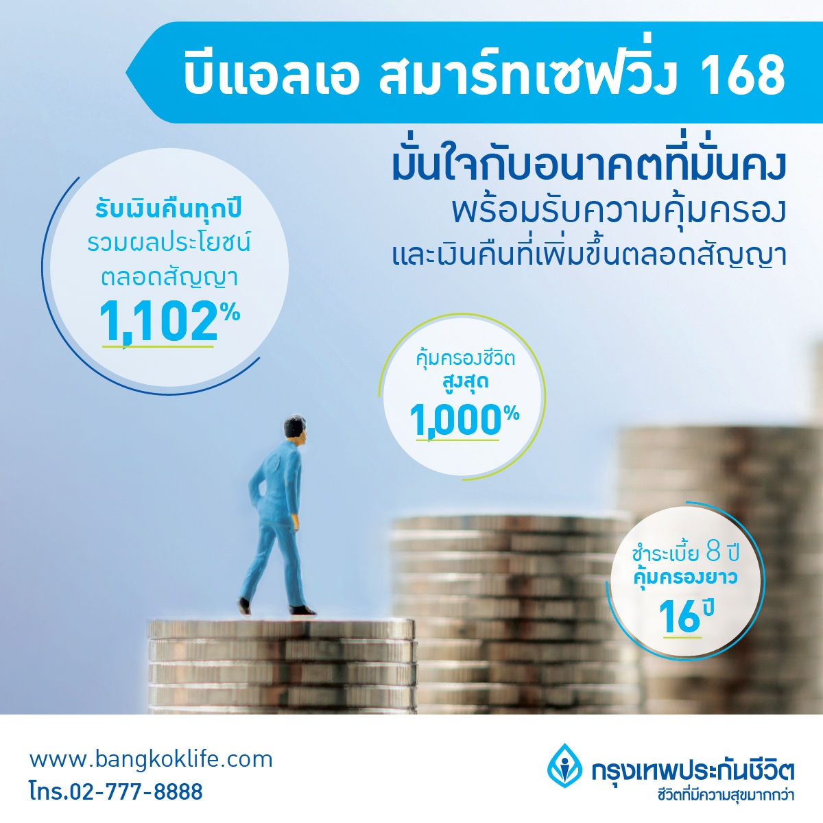 กรุงเทพประกันชีวิตชูผลิตภัณฑ์ บีแอลเอ สมาร์ทเซฟวิ่ง 168 ตอบโจทย์การบริหารเงินออม สร้างอนาคตที่มั่นคง 
