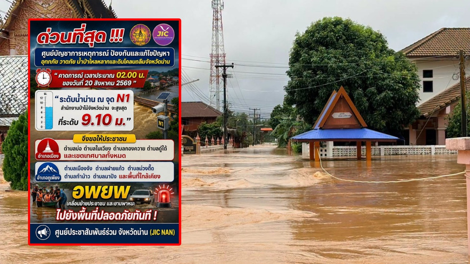 น่านเตือนน้ำสูงสุด 02.00 น. ระดับ 9.10 ม. สั่งอพยพ อ.เมือง-ภูเพียง ไปพื้นที่ปลอดภัยทันที