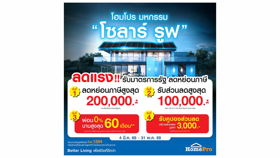 โฮมโปร–เมกาโฮม ขานรับมาตรการรัฐ จัด “มหกรรมโซลาร์รูฟ” หนุนคนไทยติดโซลาร์ ลดค่าไฟ–ลดหย่อนภาษีสูงสุด 2 แสนบาท