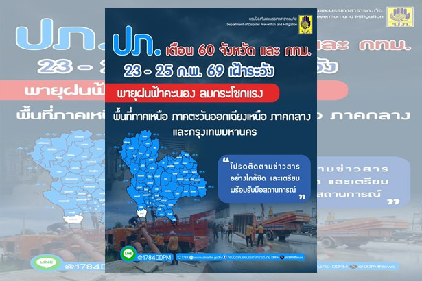 ปภ.เตือนด่วน 60 จังหวัด รับมือพายุฤดูร้อน 23–25 ก.พ.นี้ เหนือ-อีสาน-กลาง-กทม.เสี่ยงฝนฟ้าคะนอง ลมกระโชกแรง