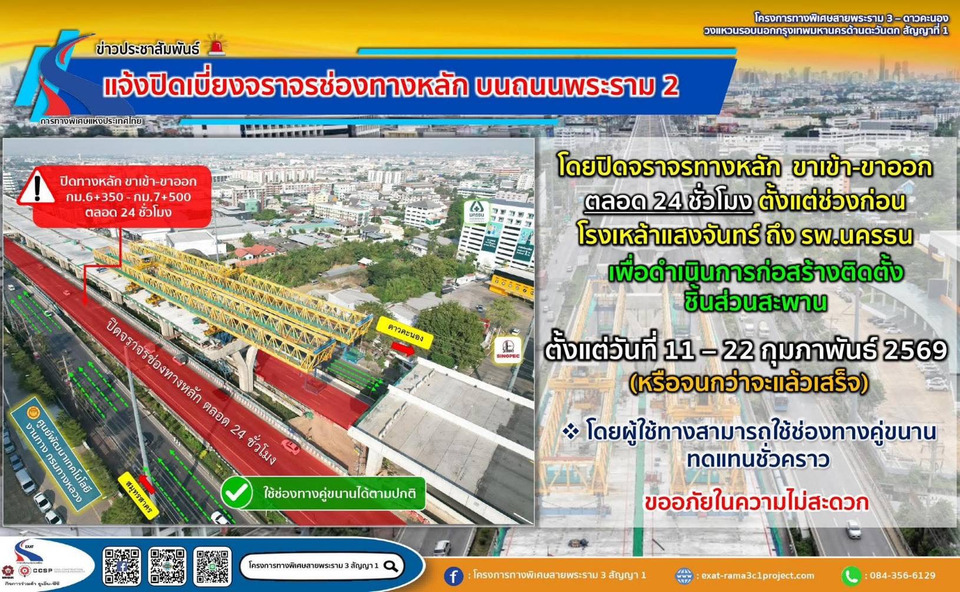 กทพ. แจ้งปิดเบี่ยงจราจรช่องทางหลักบนถ.พระราม 2 (ขาเข้า-ขาออก) ก่อนโรงเหล้าแสงจันทร์-รพ.นครธน 24 ชม. ก่อสร้างติดตั้งชิ้นส่วนสะพาน